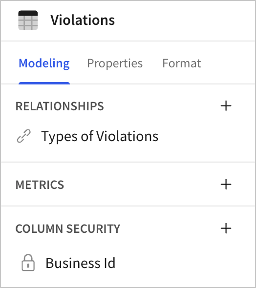 Modeling tab of the editor panel in the data model ERD view, showing Relationships, Metrics, and Column security options.