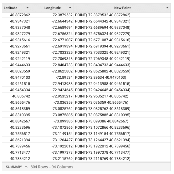 Example of the MakePoint function shown over three columns. Latitude and Longitude are combined to make a column of point values.