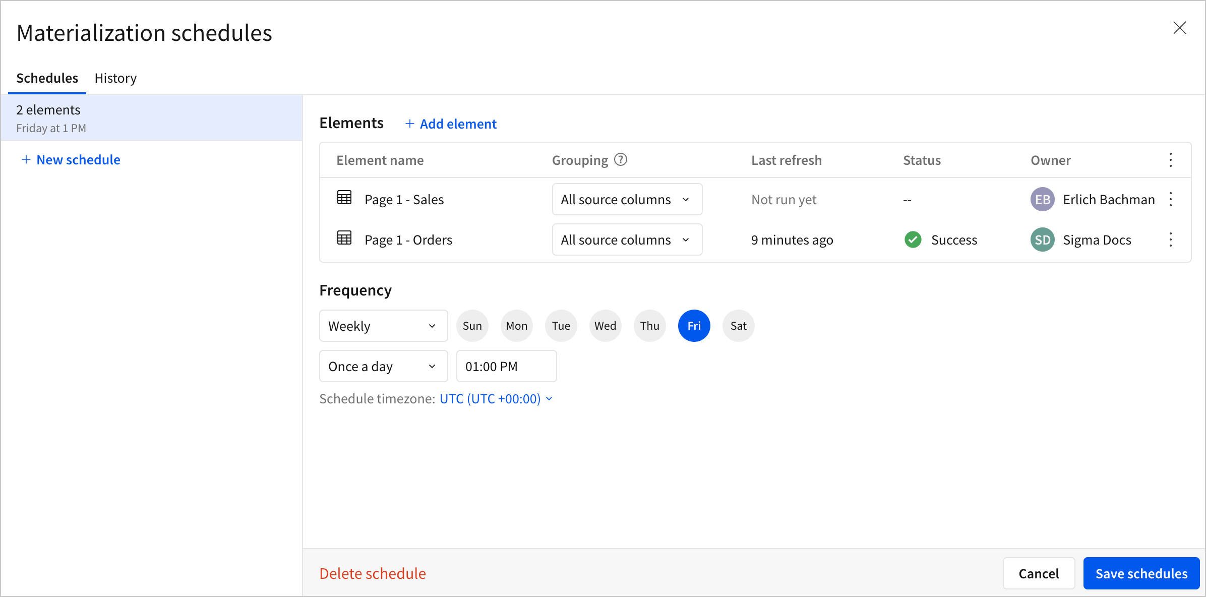 The Materialization schedules modal showing two elements, Page 1 - Sales and Page 1 - Orders, with their grouping, last refresh time, status, and owner. The Owner column shows Erlich Bachman owns the Page 1 - Sales schedule and Sigma Docs owns the Page 1 - Orders schedule.