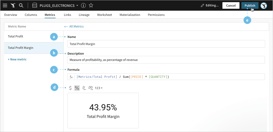 Annotated view of the datasets metric builder, with the Publish button highlighted.