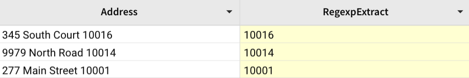 In a table with columns Address and RegexpExtract, the zip code is extracted. 345 South Court 10016 becomes 10016
