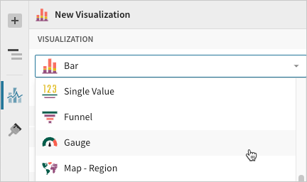 New Visualization panel with the chart type dropdown open showing Bar, Single Value, Funnel, Gauge, and Map - Region options.