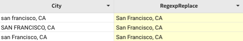In a table with columns City and RegexpReplace, capitalization is corrected such that names have only their first letters capitalized