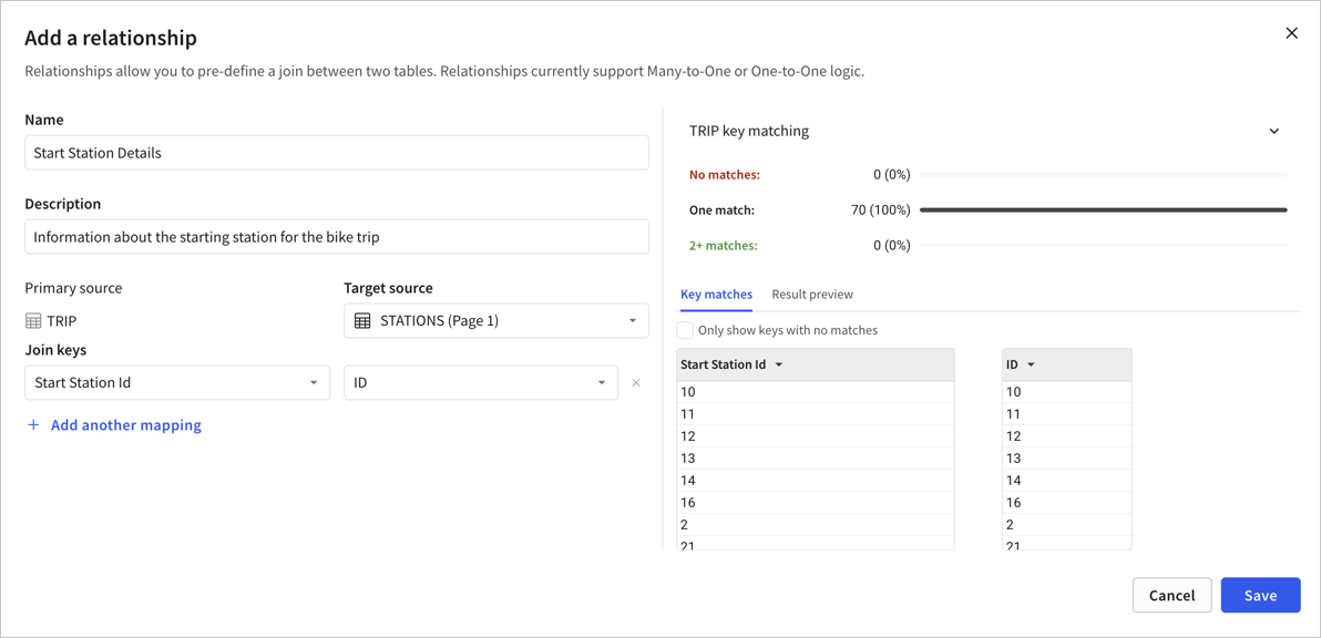 Relationship modal, showing target element with join keys of Start station Id from the Trip table and Id from the Stations table, a name of Start Station details, and an empty description.
