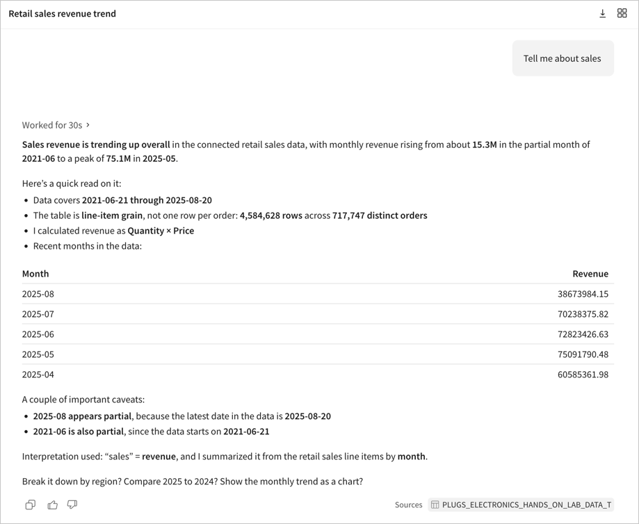 Assistant response to Tell me about sales, with a Worked for 30s summary and a written answer stating sales revenue is trending up, from about 15.3M in 2021-06 to a peak of 75.1M in 2025-05, followed by a table of recent monthly revenue.
