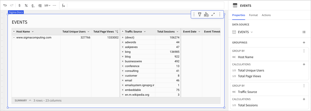 A table named EVENTS with Host Name as the primary grouping and Traffic Source as a secondary grouping, with www.sigmacomputing.com expanded to show traffic sources including (direct), bing, and blog with Total Sessions counts, and the editor panel showing both groupings and their calculations.