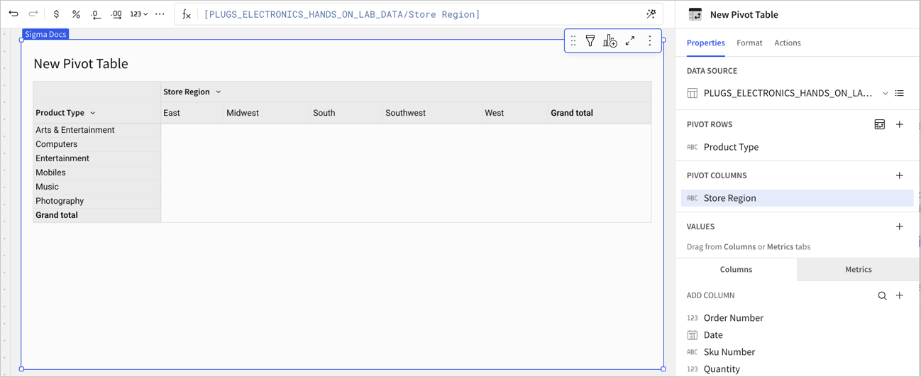 Pivot table showing product type as the row and store region as the column