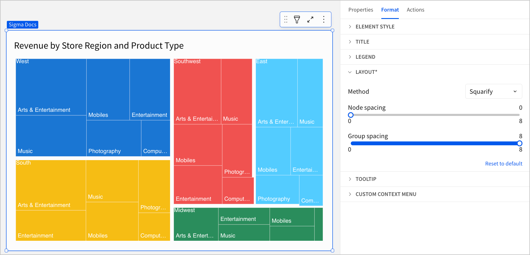 A treemap chart titled "Revenue by Store Region and Product Type" with the Group spacing slider set to 8.