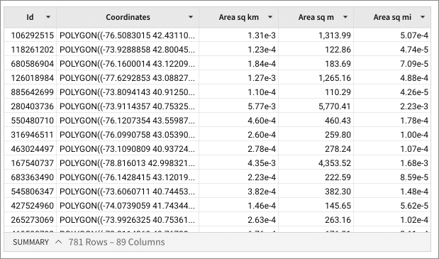 All three examples of the area function are shown in a table for several records worth of coordinates