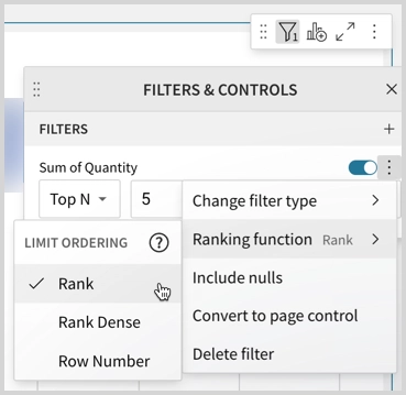 The Sum of Quantity Top N filter's More menu with Ranking function submenu open, showing Rank, Rank Dense, and Row Number options with Rank checked.
