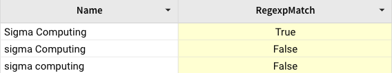 In a table with columns Name and RegexpMatch, the string Sigma Computing - capital S and C - returns True and the string sigma computing - lowercase s and c - returns false.