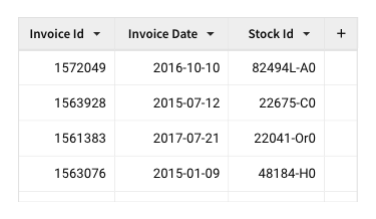 An invoice data table with medium cell spacing, fitting 4 rows in the same height.