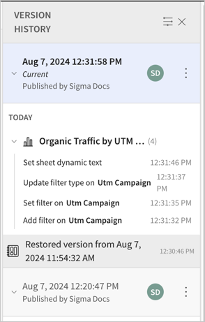 Version history with the Aug 7 12:31:58 PM version marked Current, preceded by a Restored version from Aug 7 11:54:32 AM entry and the edit history for Organic Traffic by UTM.