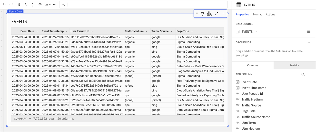 A table named EVENTS showing raw event data with columns for Event Date, Event Timestamp, User Pseudo Id, Traffic Medium, Traffic Source, and Page Title, with the Properties panel open on the right.