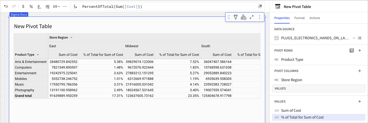 Formula for a calculated column using the PercentOfTotal formula on the Sum(Cost) source column.