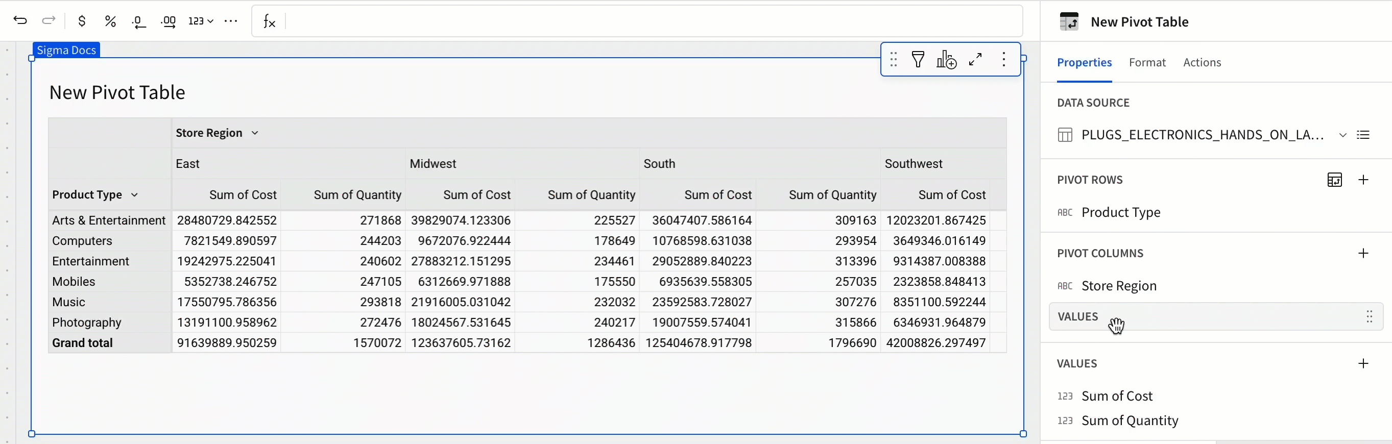 The Values box being dragged to a new position under Pivot columns, changing how Sum of Cost and Sum of Quantity are arranged in the pivot table.