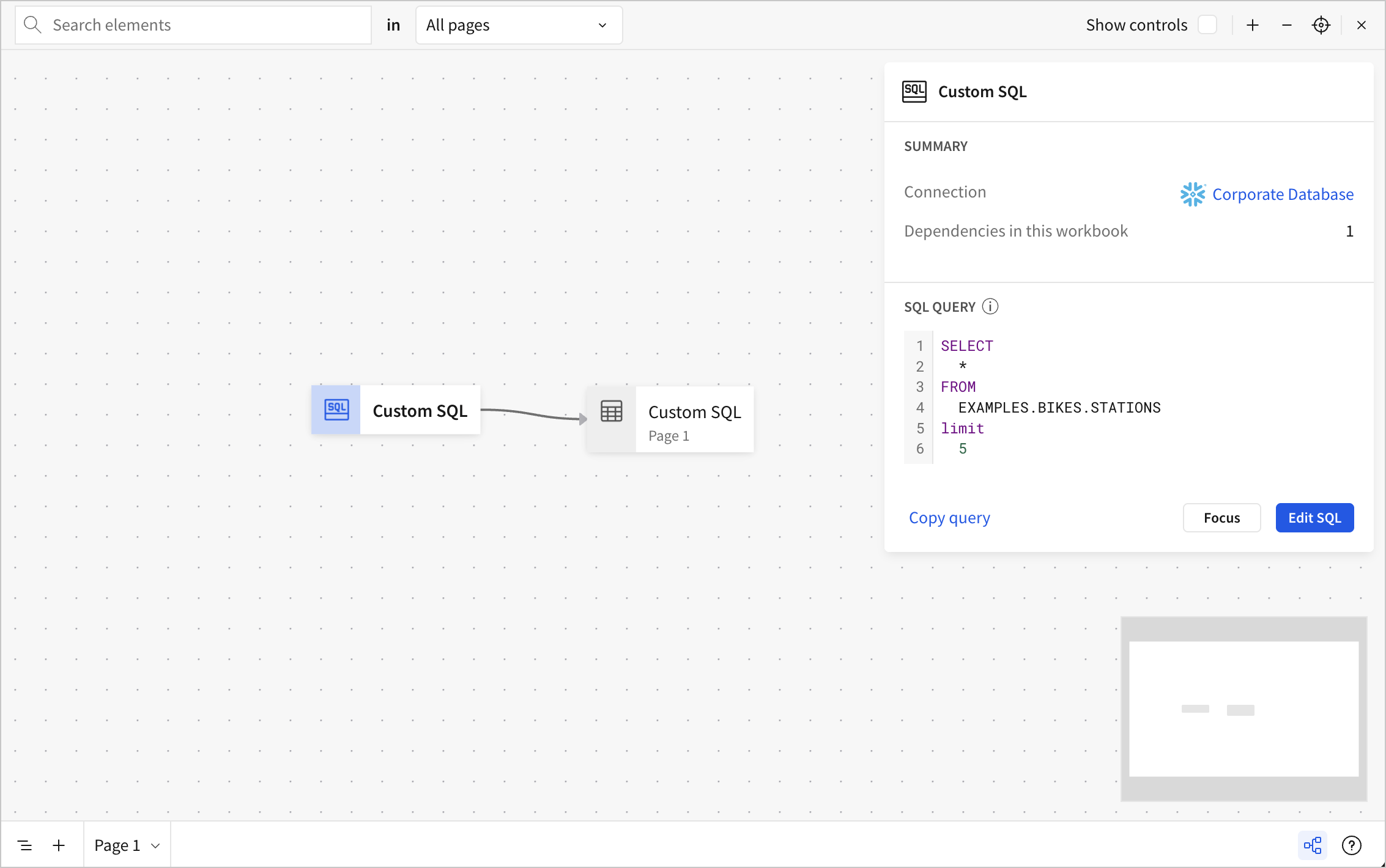Lineage view for a workbook showing two elements for custom SQL, the SQL query itself and the custom SQL element on the workbook canvas. The SQL query is selected and the details pane shows the SQL query, querying the EXAMPLES.BIKES.STATION table and limiting to 5 results.