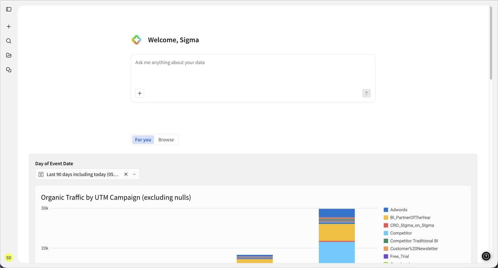 The Sigma home page with the sidebar collapsed to icons only, leaving more horizontal space for the chat prompt.