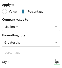 Formatting rule configuration with Apply to set to Percentage, Compare value to set to Maximum, Formatting rule set to Greater than, and an empty percentage field.