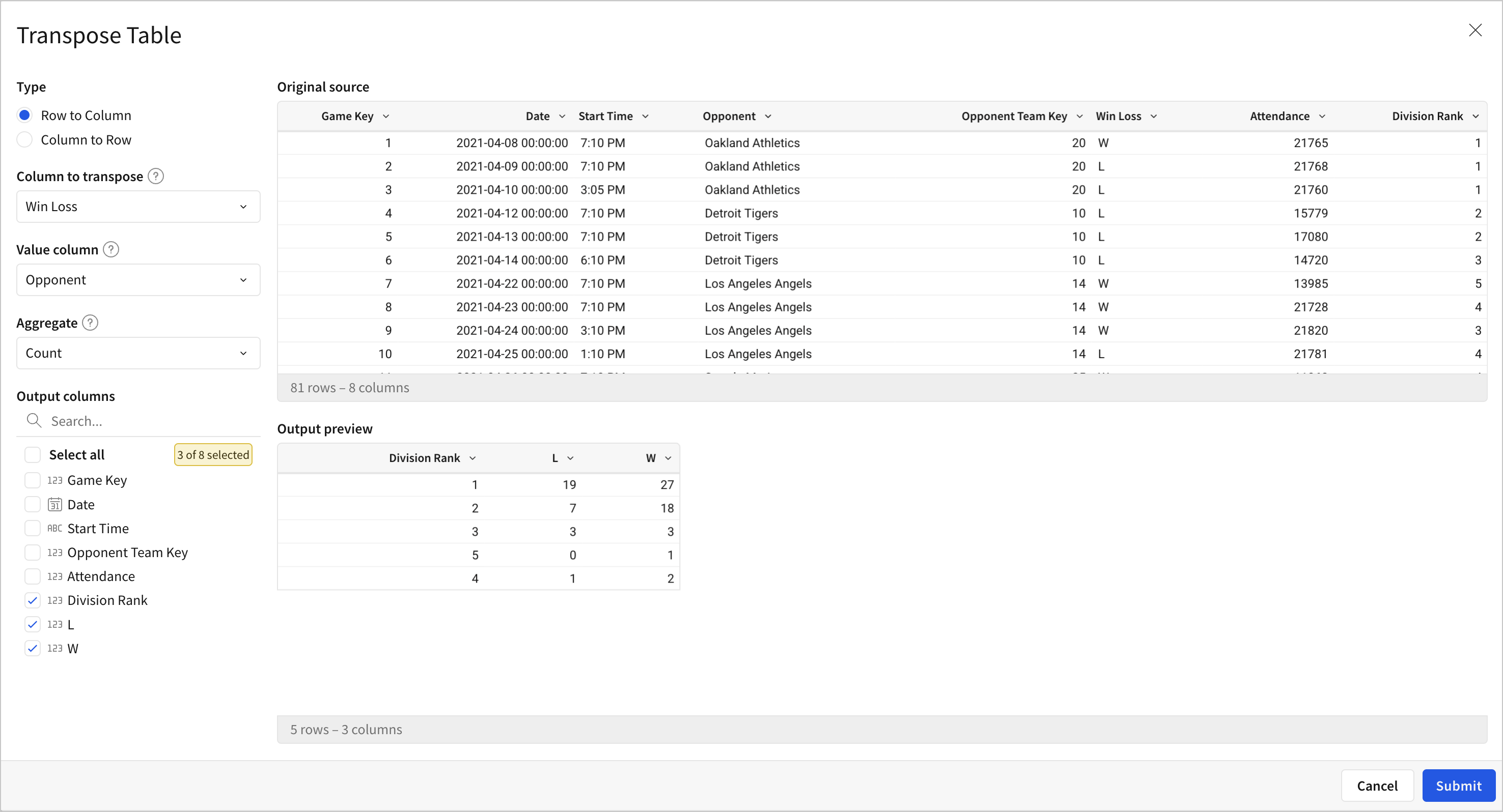 The Transpose Table modal set to Row to column, with Win Loss as the Column to transpose, Opponent as the Value column, and Count as the Aggregate, with an output preview showing Division Rank, L, and W columns.