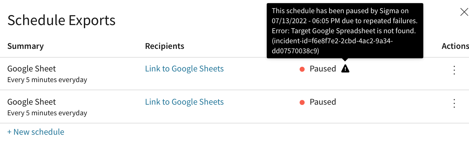 The Schedule Exports dialog with a Paused Google Sheet export. A tooltip on the warning icon reads: This schedule has been paused by Sigma on 07/13/2022 - 06:05 PM due to repeated failures. Error: Target Google Spreadsheet is not found. The tooltip also provides an incident ID.