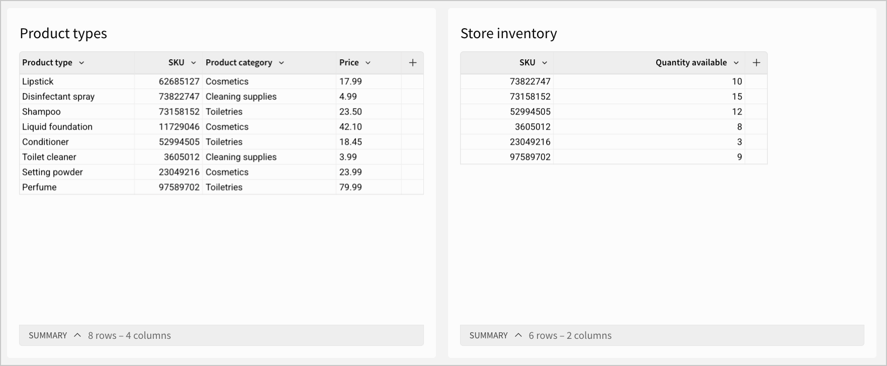 Product types and in-stock items tables side by side.