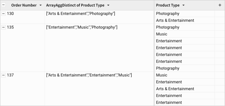 Table showing product data grouped by order number, with a column aggregating distinct product type values using the ArrayAggDistinct function.