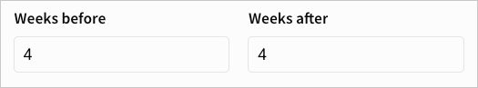 Two number input controls labeled Weeks before and Weeks after, both set to 4.