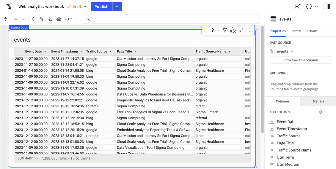 Web analytics workbook after clicking sync draft. The previously errored element displays events data from the Sigma Sample Catalog. There are no visible errors.