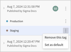 August 7 version of the document showing both Production and Staging tags, with the more menu open and showing options including Remove this tag.