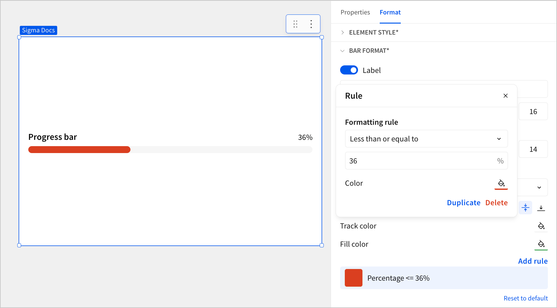 A progress bar at 36% with a red fill, with the Format tab open and a Rule popover set to Less than or equal to 36%, and a conditional rule listed as Percentage <= 36%.