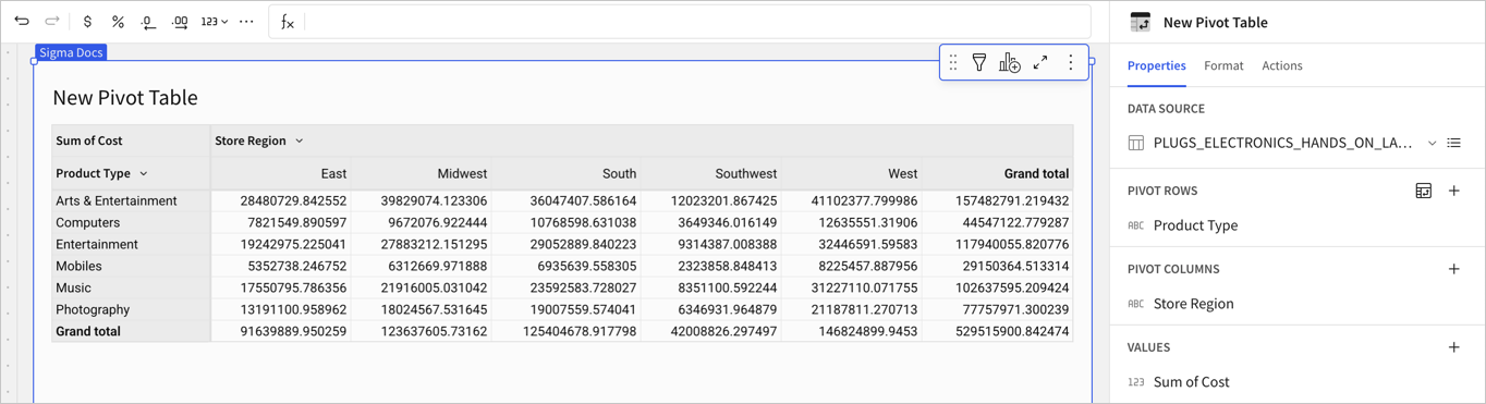 Pivot table with swap rows with columns option highlighted, with product type listed as pivot rows and store regions as pivot columns.