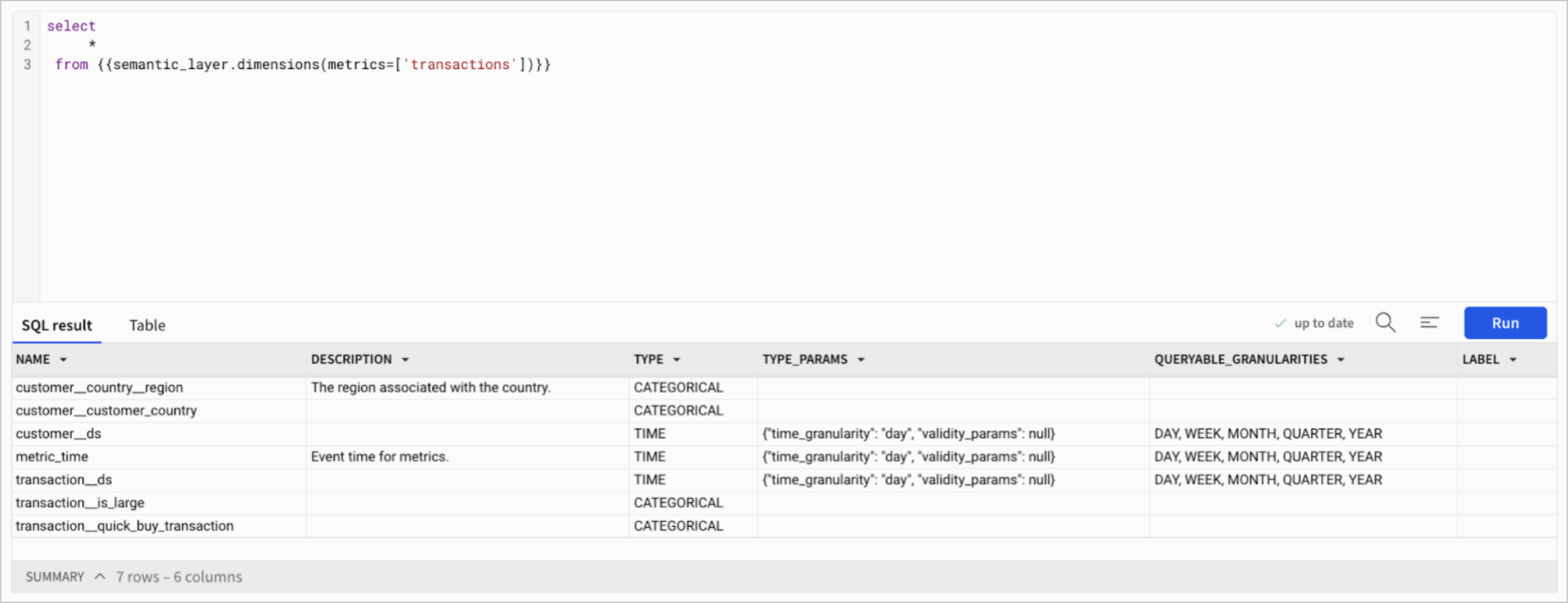 Custom SQL output with 7 rows and 6 columns, with column names NAME, DESCRIPTION, TYPE, TYPE_PARAMS, QUERYABLE_GRANULARITIES, and LABEL.