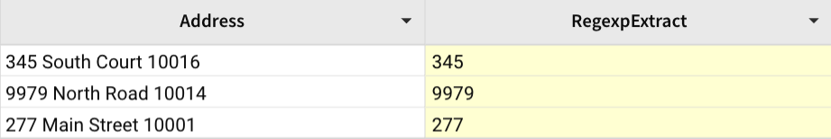 In a table with columns Address and RegexpExtract, the street address is extracted from the address. 345 South Court 10016 becomes 345