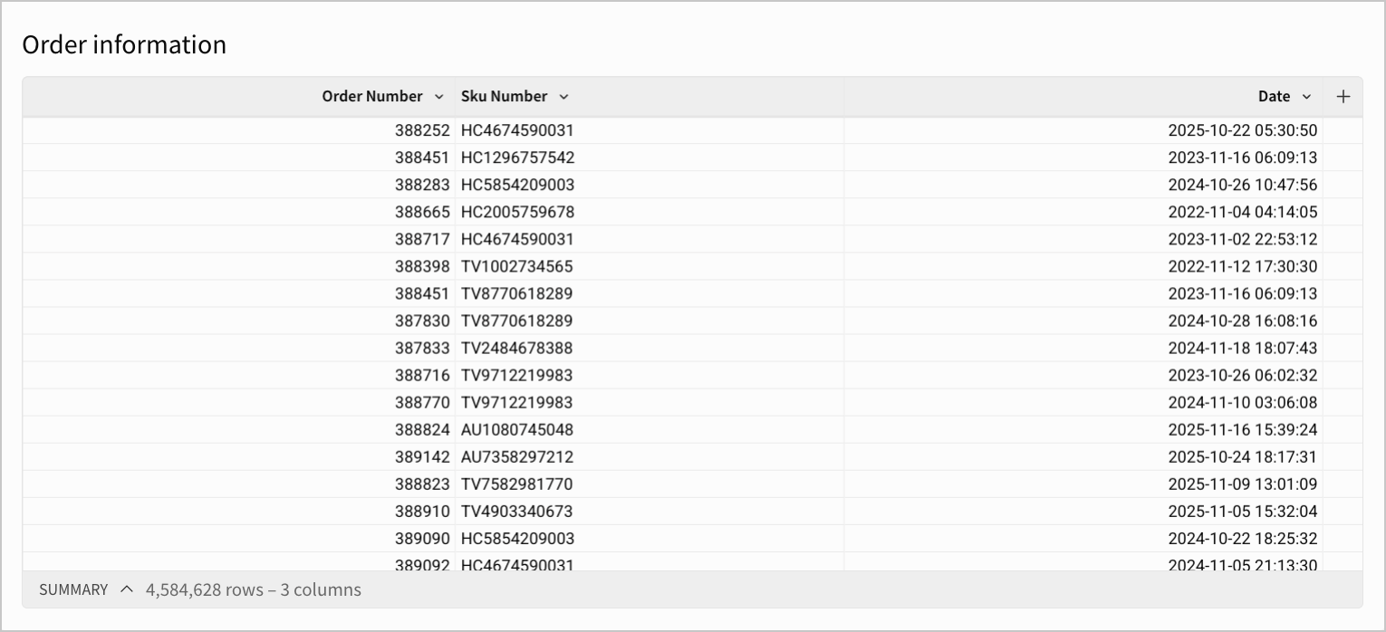 Table with autofit columns enabled, with columns adapting to element size