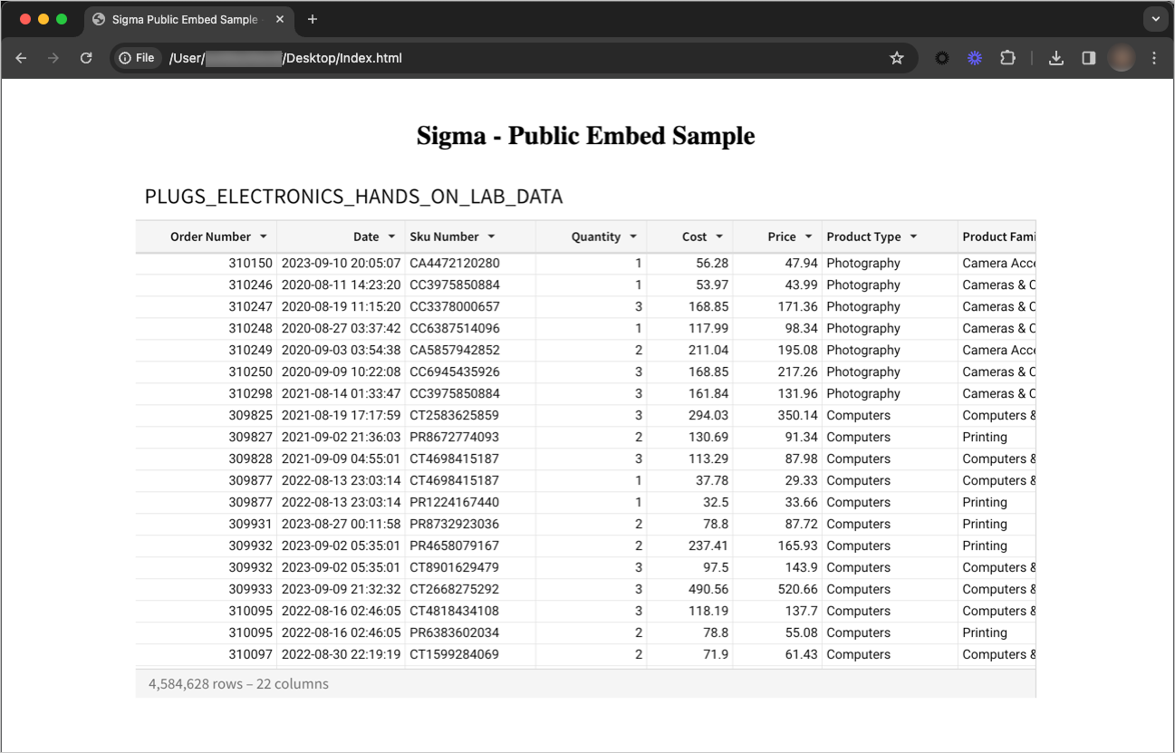 A local HTML file open in a browser under the heading Sigma - Public Embed Sample, with the public embed rendering a table named PLUGS_ELECTRONICS_HANDS_ON_LAB_DATA and a footer showing 4,584,628 rows and 22 columns.