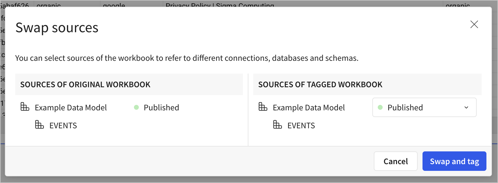 The Swap sources modal with Sources of original workbook and Sources of tagged workbook side by side, each listing the Example Data Model and EVENTS table, and a version dropdown set to Published for the tagged workbook.