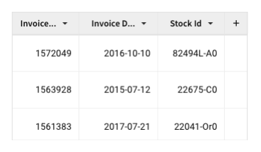 An invoice data table with large cell spacing, fitting 3 rows with generous padding.