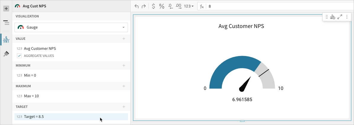 Avg Customer NPS gauge with Min = 0, Max = 10, and a Target value of 8.5 marked on the radial scale.