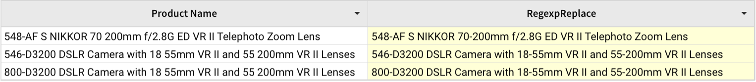 In a table with columns Product Name and RegexpReplace, any measurement range without a dash between the two ends has one added