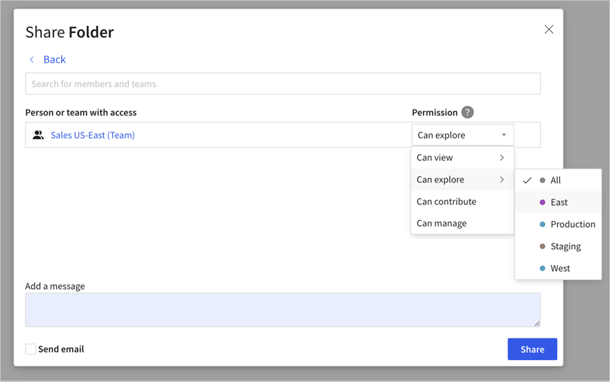 Share folder modal open for a workspace, with the Sales US-East team listed with the Explore permission and hovering over the East tag for that permission level.
