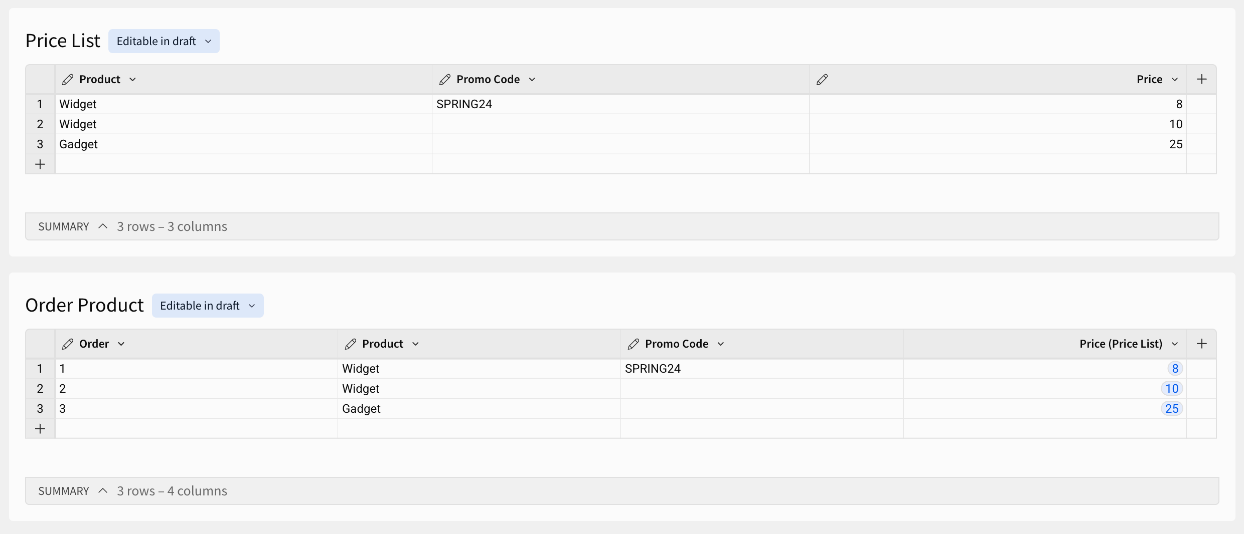 The Price List table lists three prices, two with an empty Promo Code. The Order Product table lists three orders, and the Price (Price List) column returns the standard price for the two orders with empty Promo Code values.