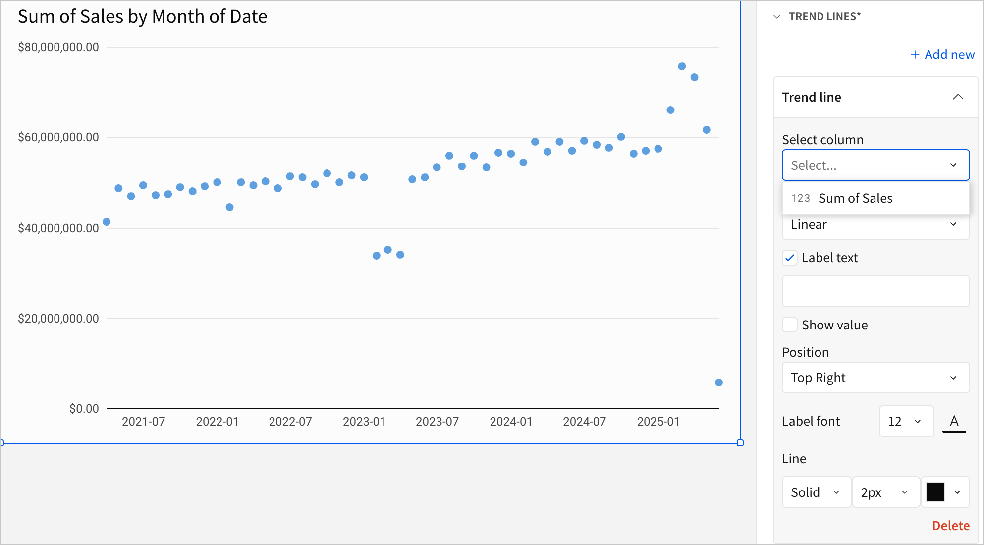 The Trend lines section of the editor panel with a Select column dropdown open, showing Sum of Sales as the available column for the trend line.