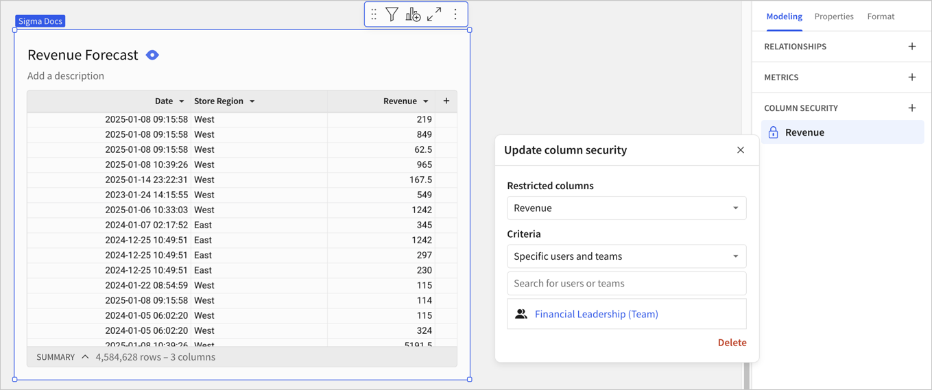 Revenue forecast table with the Column security rule added, showing a restricted column of Revenue and the Financial Leadership team selected as the specific team to access the column in the criteria.
