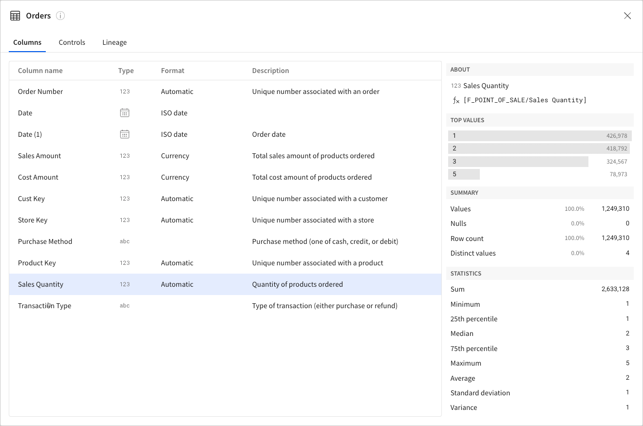 Columns tab showing details described in surrounding text. The Sales Quantity column is highlighted for this table, and it has a description of Quantity of products ordered, information showing that it's a numeric column, the formula for the column, top values are 1, 2, 3, and 5, and a total number of values and nulls, as well as various statistics like sum and percentile values for the column.