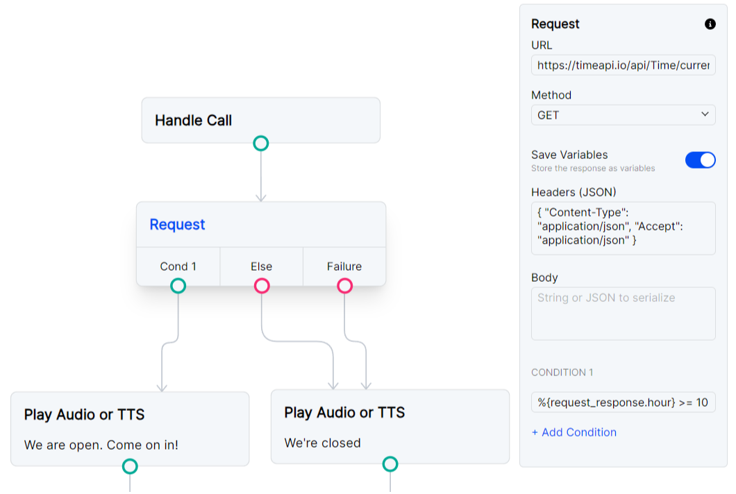 Request node example with timeapi.io.