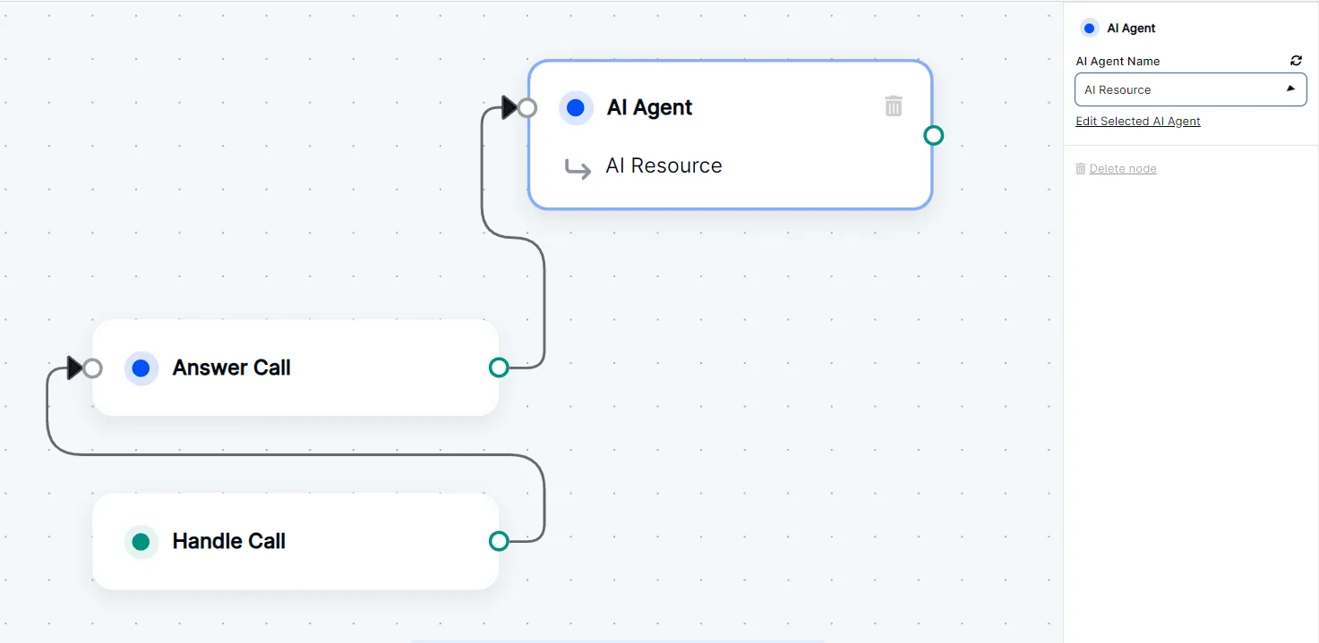 AI Agent node.