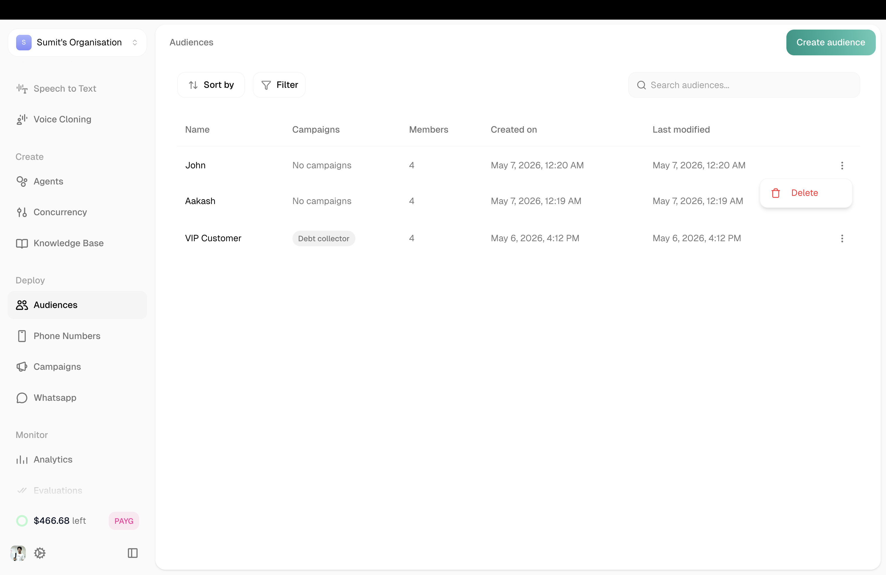Audiences list