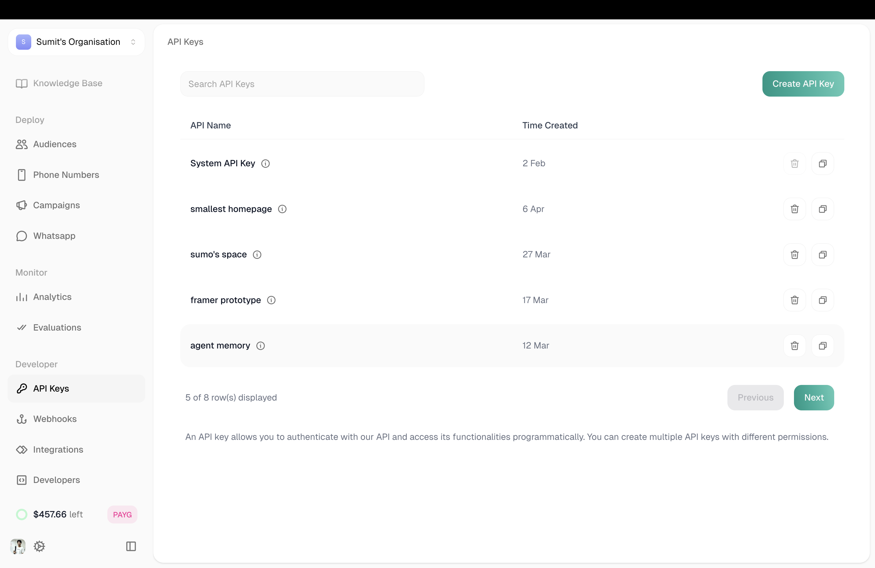Atoms platform API Keys page with the Create API Key button highlighted
