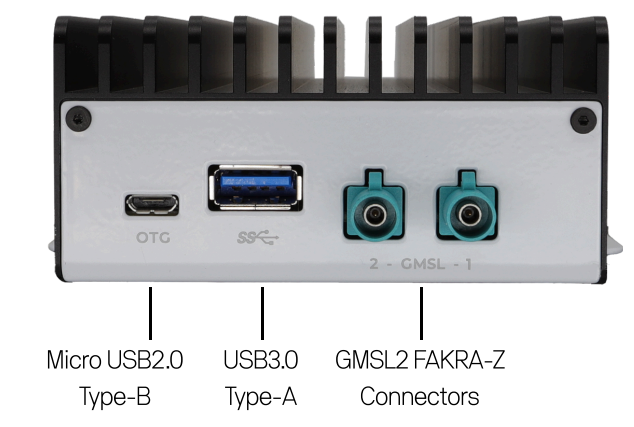 ZED Box Mini Rear